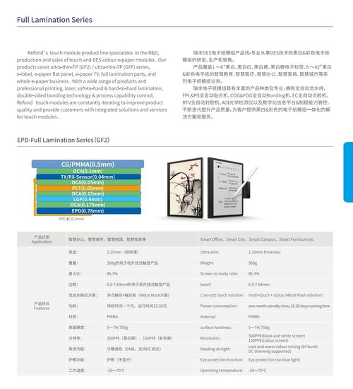 ODM colorful Full lamination EPD series Project