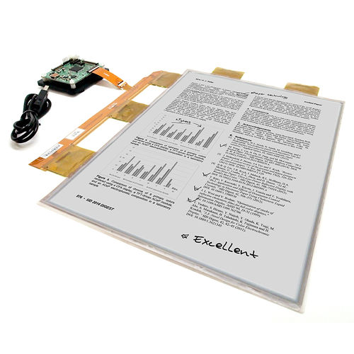 Latest company news about Flexible technology for large-size E-paper displays